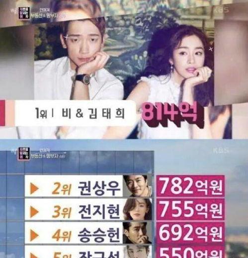 2024韩国娱乐圈吃瓜,年度吃瓜大事件盘点 第2张 2024韩国娱乐圈吃瓜,年度吃瓜大事件盘点 第2张